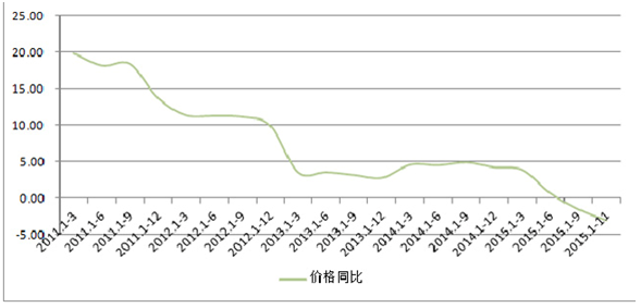 麻将胡了pg电子下载