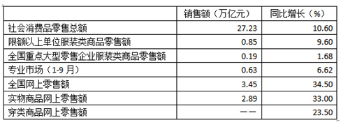 麻将胡了pg电子下载