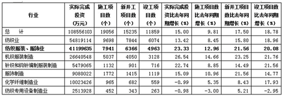 麻将胡了pg电子下载