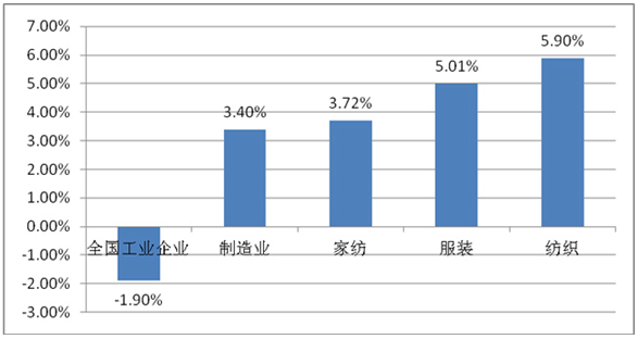 麻将胡了pg电子下载