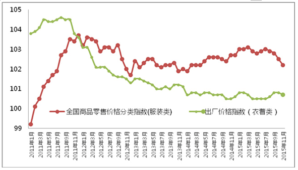 麻将胡了pg电子下载